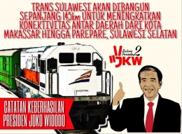 ilustrasi ll dokpri