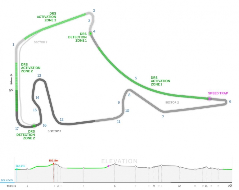 Peta sirkuit Hockenheim setelah didesain ulang - sumber: F1