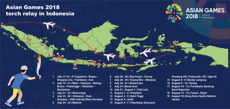 asiangames2018.id