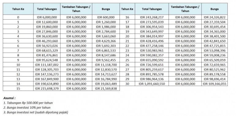 compound-interest-2-5b5ee7e76ddcae4c5c69ef94.png
