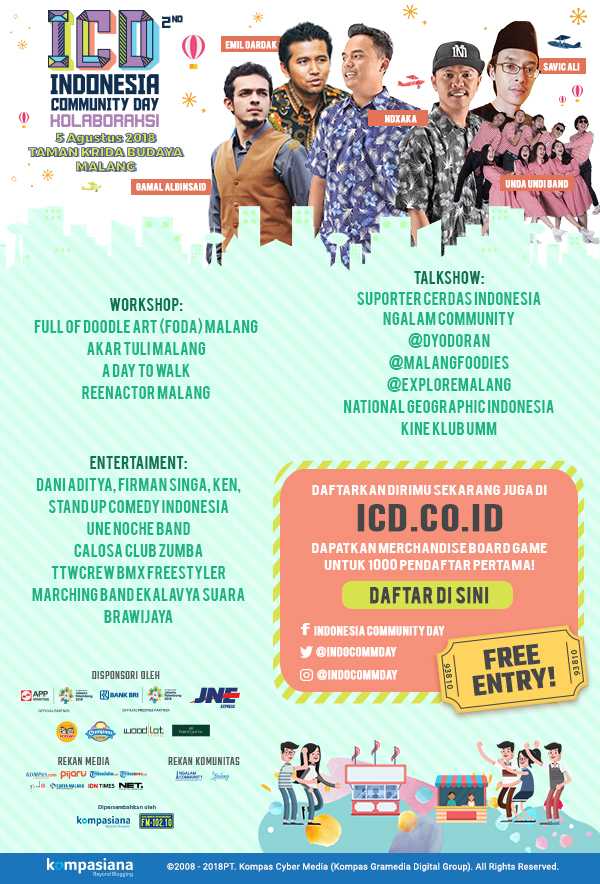 ICD 2018