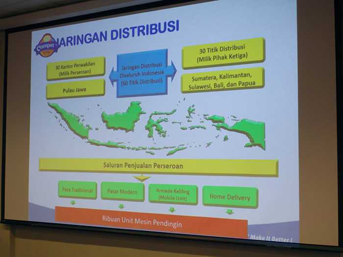 Distribusi Campina tersebar dari Aceh hingga Papua. dokpri