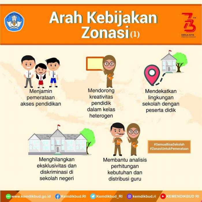 atkemdikbud-ri-1-5b6c0d97d0e3ed7dd814b4d2-5b7150ea43322f4abf090b24.jpg