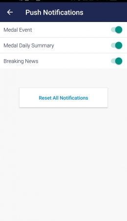 Push notification medals (screenshot pribadi)