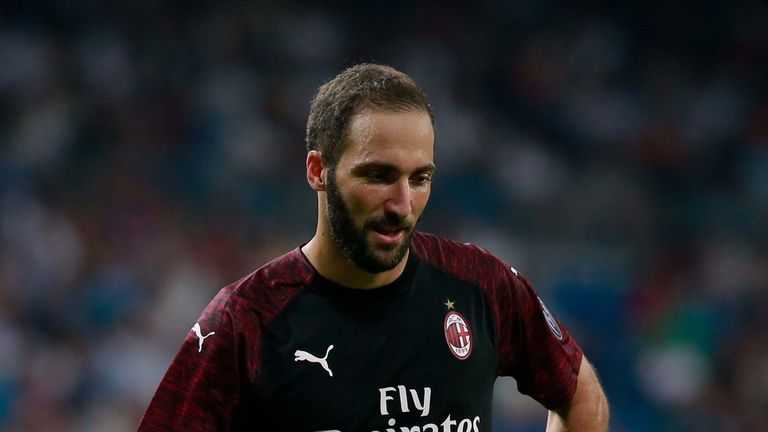 Gonzalo Higuain (Foto Skysports.com)