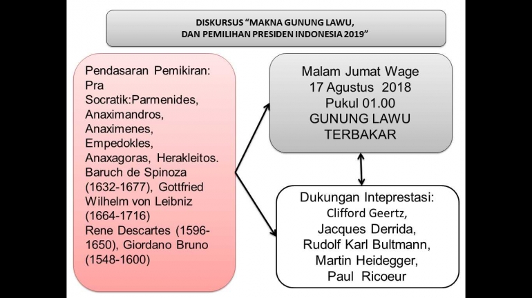 dokumentasi pribadi