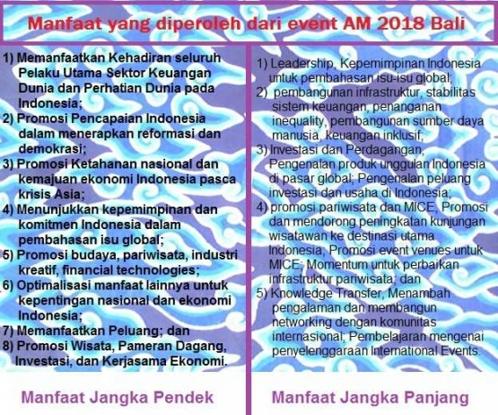 Manfaat jangka pendek dan jangka panjang yang bisa diperoleh bangsa Indonesia dari event  AM 2018 Bali (Sumber: dokumen pribadi)