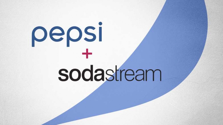 Logo Perusahaan Pepsi dan SodaStream | adeelshams.com