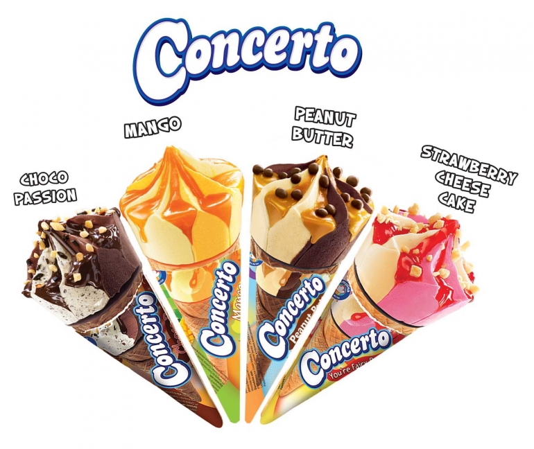 Concerto yang Tahu Banget Anak Muda (campina.co.id)