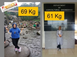 Deskripsi: Transformasi diet happy, Sumber : Dokpri