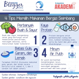 Tips Memilih Makanan Bergizi Seimbang | Sumber informasi : Instagram nutrisibangsa (diolah dan disajikan kembali dalam bentuk infografis)