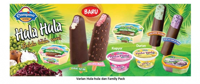 dok. Campina