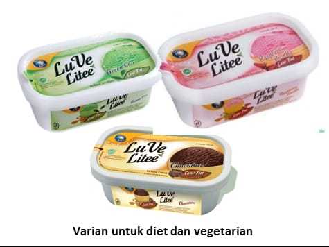 Es Krim Campina Melegenda Disukai Semua Usia Dan Mengerti Kebutuhan Penggemarnya Dengan Selalu Berinovasi Halaman All Kompasiana Com