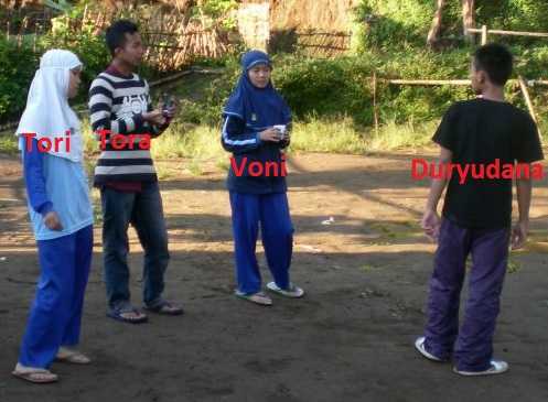 Dok. Pribadi