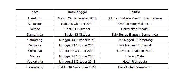 Jadwal lomba gambar Faber-Castell | Sumber: Faber-Castell Indonesia