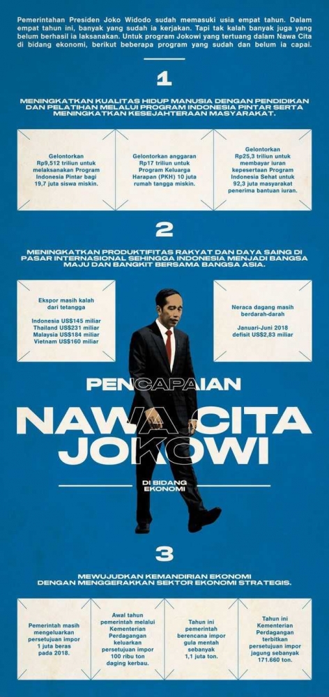 (www.cnnindonesia.com)