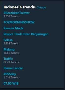 Kata Malang yang jadi TT pagi ini (dok.twitter)