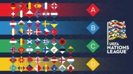 Liga A, B, C, D UEFA Nations League I Gambar ; The42