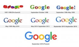 logo Google dari masa ke masa (orangewebsite.com)