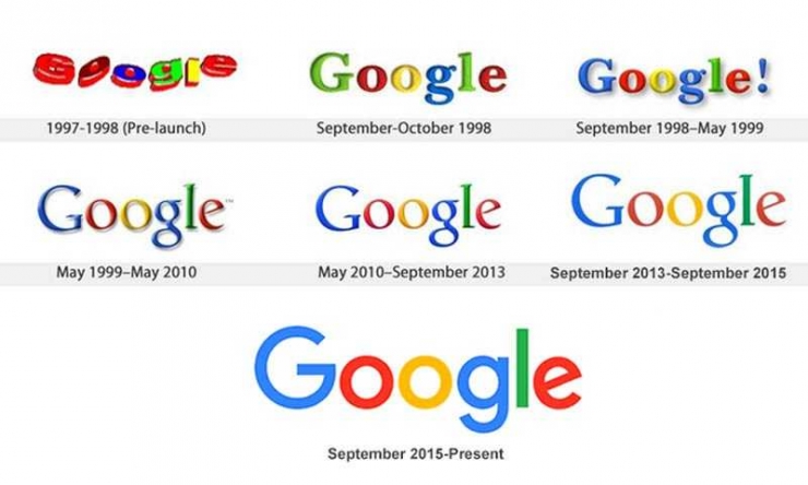 logo Google dari masa ke masa (orangewebsite.com)