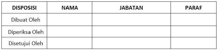 contoh footer SOP Pembukaan Rekening Bank