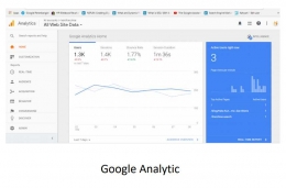 Deskripsi : Google Analytic merupakan tools utama yang harus sering-sering kita kunjungi I Sumber Foto : Niko Riansyah