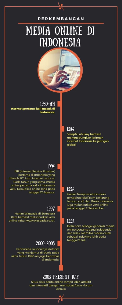 pizza-history-timeline-infographic-5b99349caeebe13fd8328c02.png