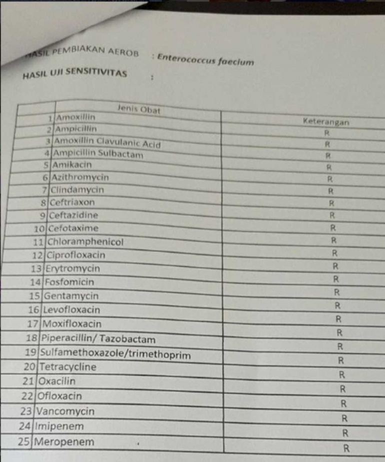 Gambar 1. Postingan foto hasil kultur dahak anak (Sumber: Instagram Dokter Parodi)