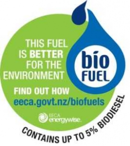 Tembakau untuk Biofuel (sustainable.org)