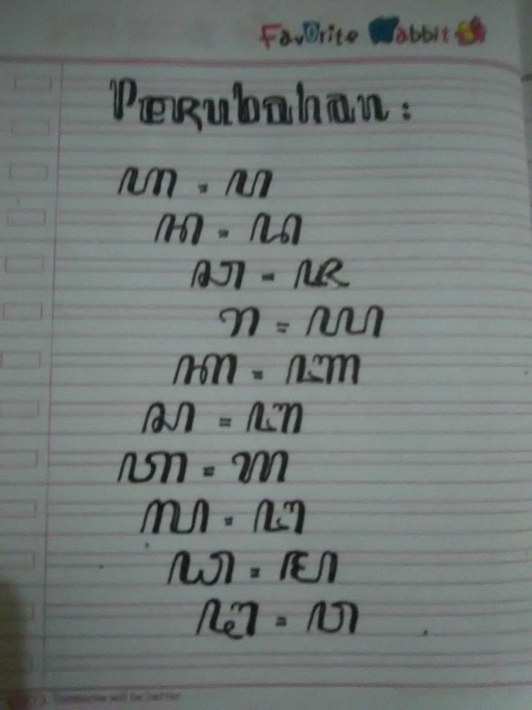 Koleksi pribadi untuk Hanito Bimbel Kebumen
