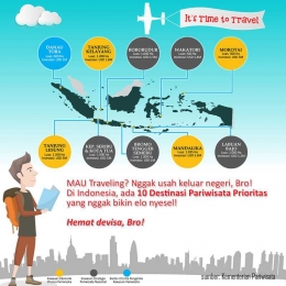 Infografis: Program Pariwisata Andalan Jokowi, 10 Bali Baru/ Sukarja