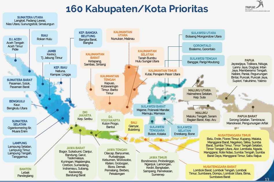 Melihat Program Pemerintah Dalam Pencegahan Stunting Di Indonesia ...