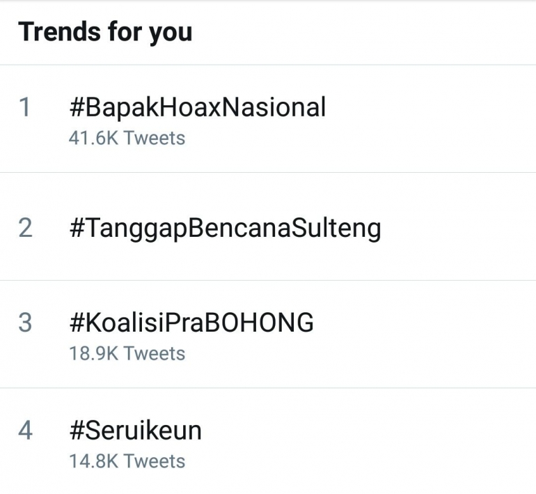 tangkapan layar trending topic