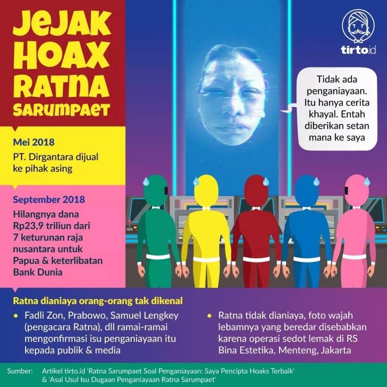 Foto | WA IHI