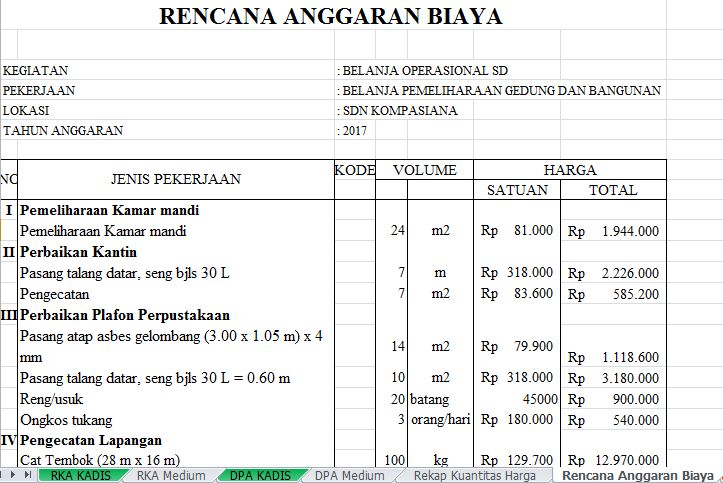 Memimpikan Bangunan Sekolah Aman Bencana Dari Ajang Green
