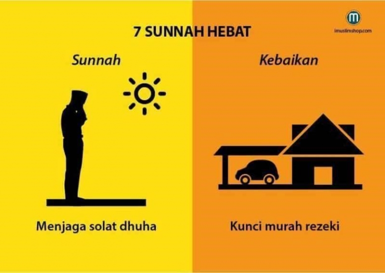 7 Sunnah Hebat Kompasiana Com