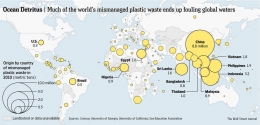 Negara-negara pembuang sampah plastik ke laut (Sumber: blogs.wsj.com)
