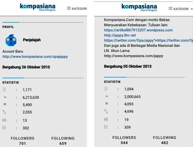 Tangkapan Layar Kompasiana | Jumlah Pembaca Artikel Opa Jappy