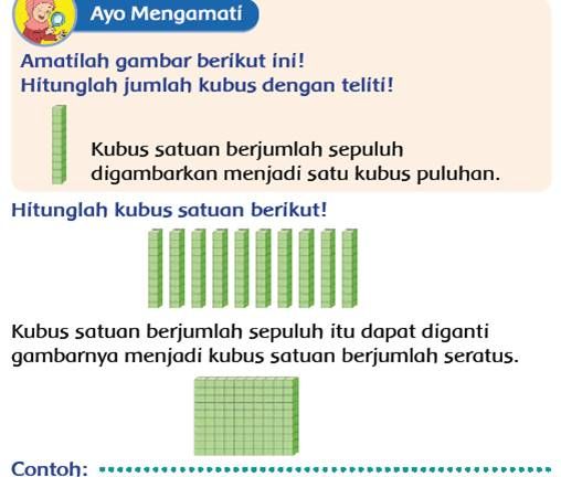 Hidup Rukun Di Rumah Kompasiana Com
