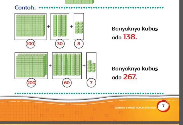 Hidup Rukun Di Rumah Kompasiana Com