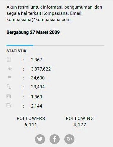 Tangkapan Layar Kompasiana | Jumlah Pembaca Akun Resmi Admin Kompasiana