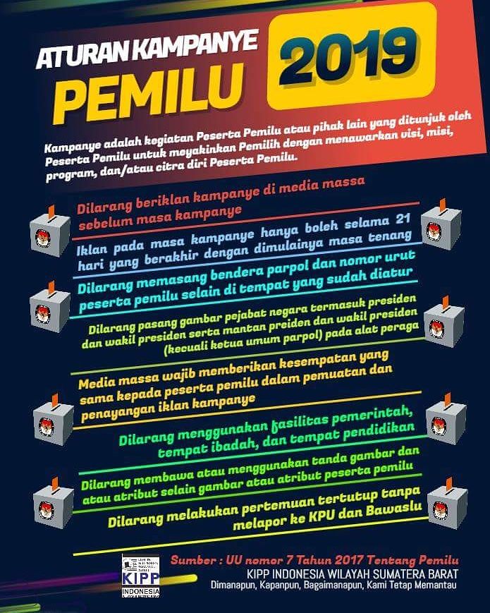 Infografis: KIPP Sumatera Barat