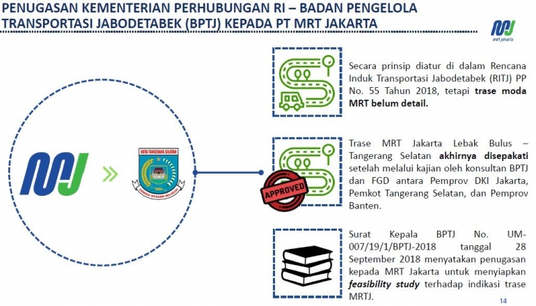 Penugasan kepada PT MRT Jakarta dari BPTJ. (Dok. PT MRT Jakarta)