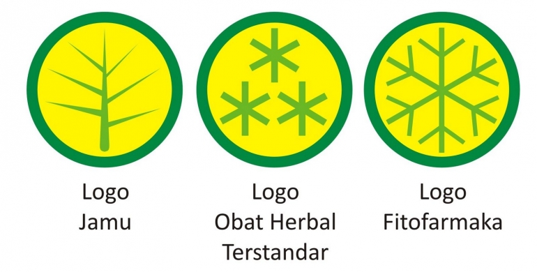 Logo Obat Bahan Alam (Sumber: tariasrahayu.blogspot.com)