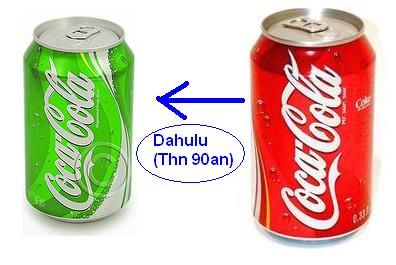 Fakta Unik dan Misterius Minuman Coca-Cola - Kompasiana.com