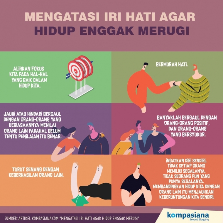 Mengatasi Iri Hati Agar Hidup Enggak Merugi Halaman 1 Kompasiana Com