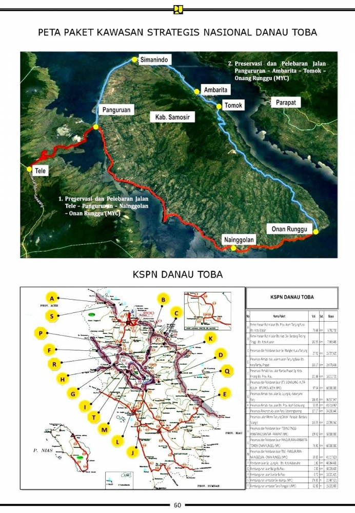 materi presentasi Biro Humas Kementrian PUPR