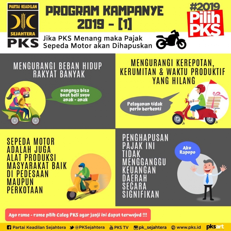 Infografis Program Kampanye 2019 dari Partai Keadilan Sejahtera (Sumber: Akun Twitter @PKSejahtera)