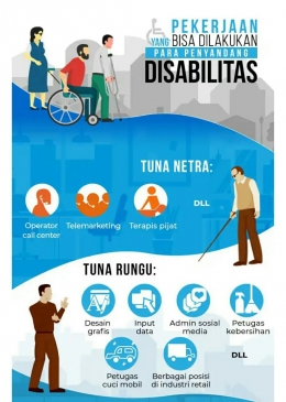 Infografis: rappler.idntimes.com