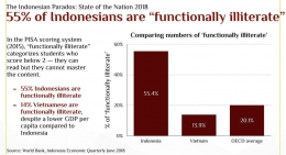 slide presentasi Prabowo (sumber: Tirto.id dari Dhani Wirianata)